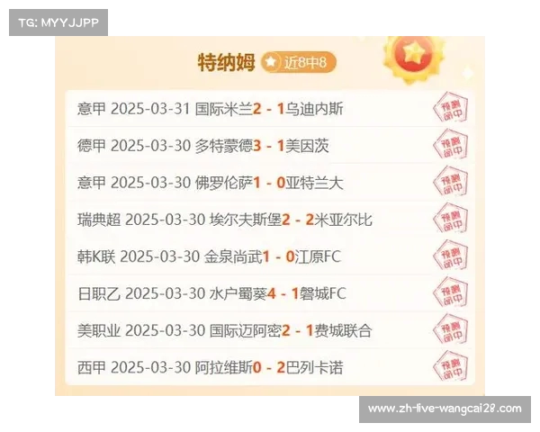 西甲联赛历年数据分析与球员表现趋势研究 西甲联赛历年数据分析与球员表现趋势研究