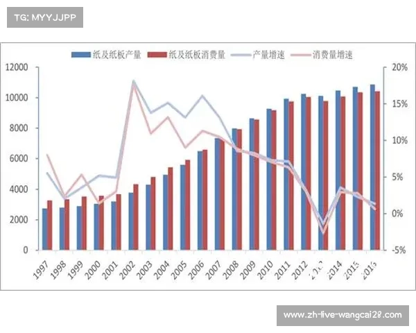 战术板在现代军事指挥中的应用与发展趋势分析 战术板在现代军事指挥中的应用与发展趋势分析